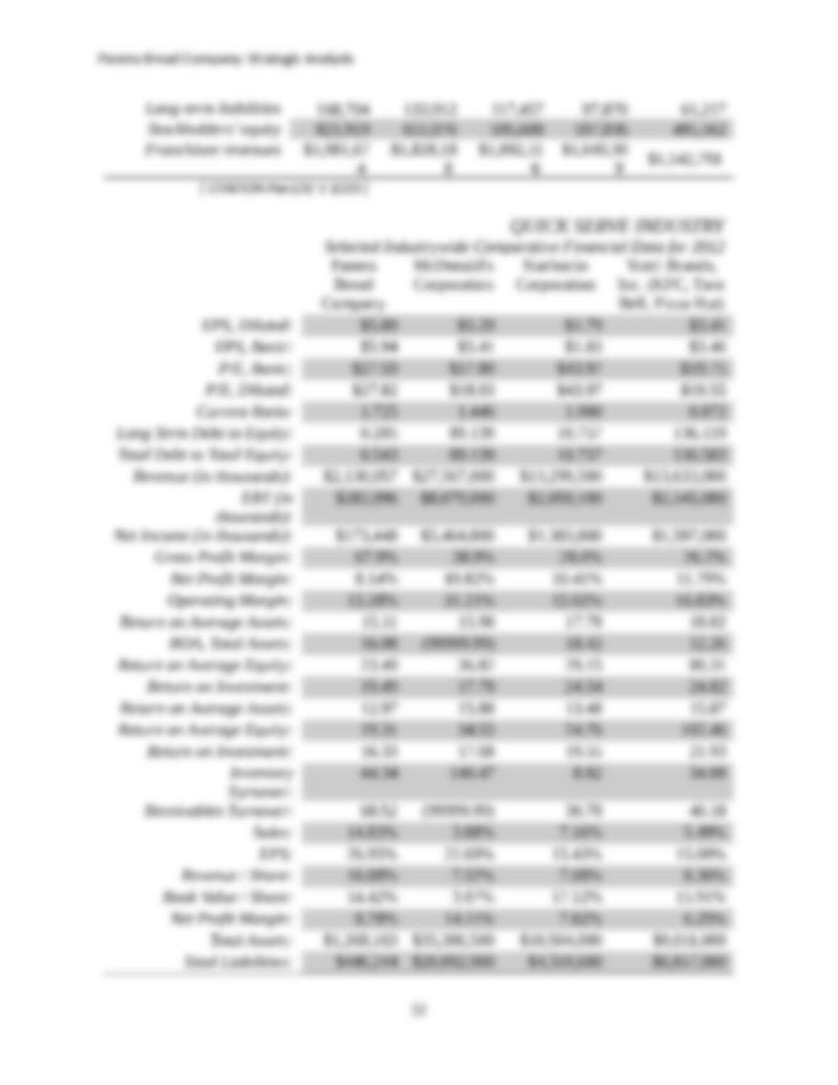 Panera bread ingredients list image