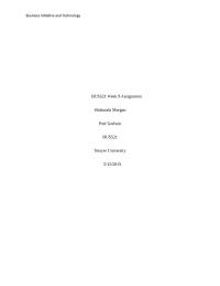 Business Initiative and Technology