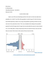 Qatar Analysis
