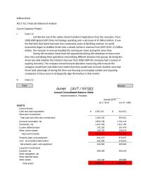 Financial Statement Analysis