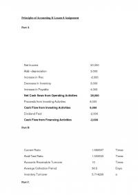 Principles of Accounting 2 Lesson 8 Assignment
