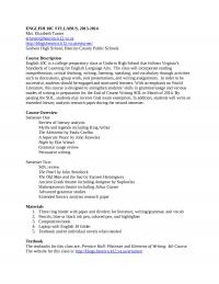 Business Communications ENGLISH