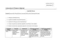 Organizational Ledaership