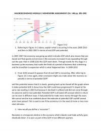 MACROECONOMICS MODULE 2 HOMEWORK ASSIGNMENT
