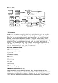 Case analysis Process FlowCase
