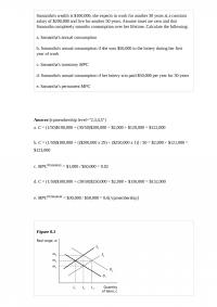 ECON 74021