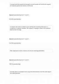 MKT 40305