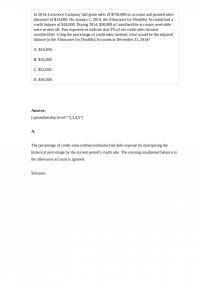 MET MG 40811
