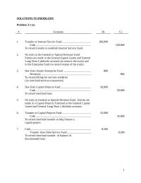 Accounting SOLUTIONS TO