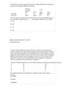 Economics 90222