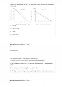 ECON E 94413