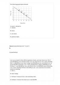 ECON E 11712