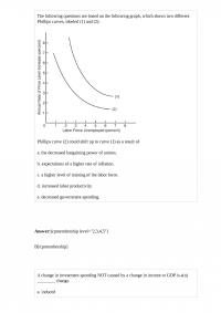 ECON A 71684
