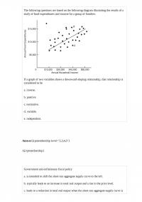 MicroEconomic 74057