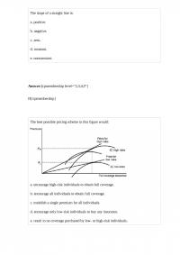 MicroEconomic 84702