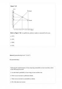 ECON A 86842