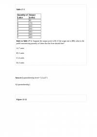 ECON E 57462