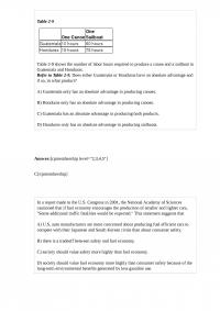 MicroEconomic 29058