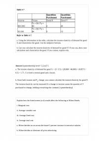 MicroEconomic 24801