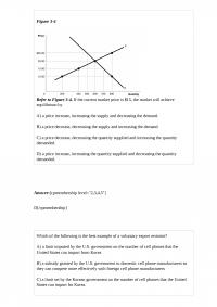 ECON 22554