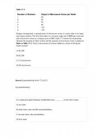ECON A 11867