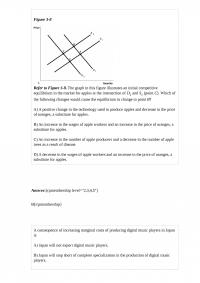 ECON 46341