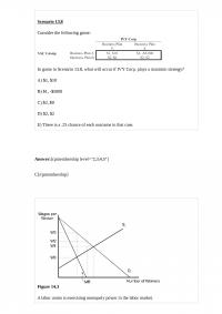 ECON E 57916