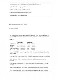 ECON A 68743