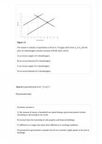 MicroEconomic 87891