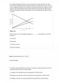 Economics 21698
