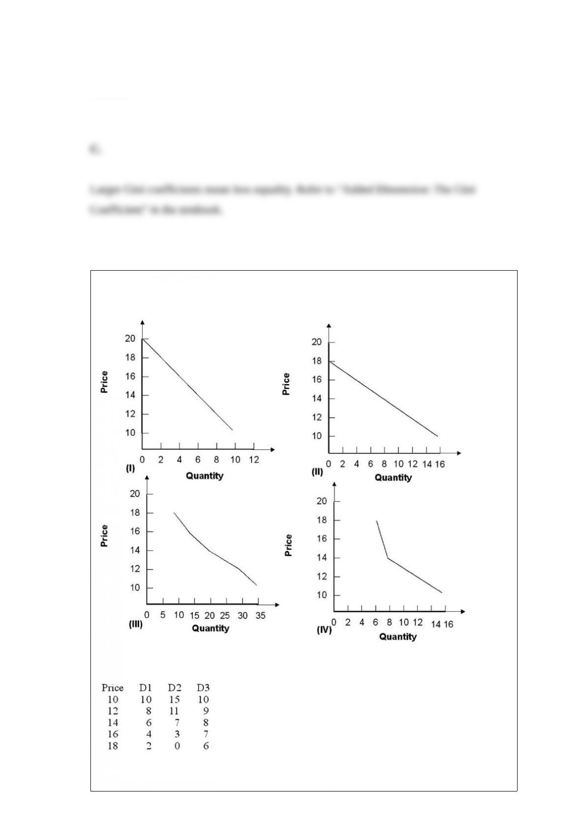 Homework plural picture