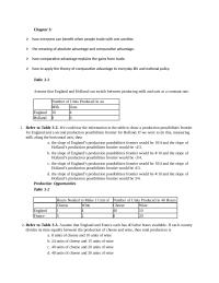 Intro To Eco