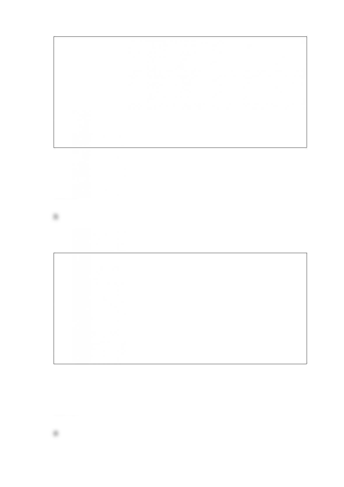 BUSMT 52548 | Get 24/7 Homework Help | Online Study Solutions