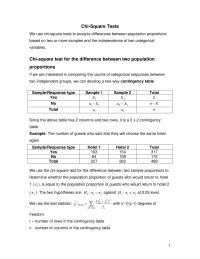 Chi-Square Tests