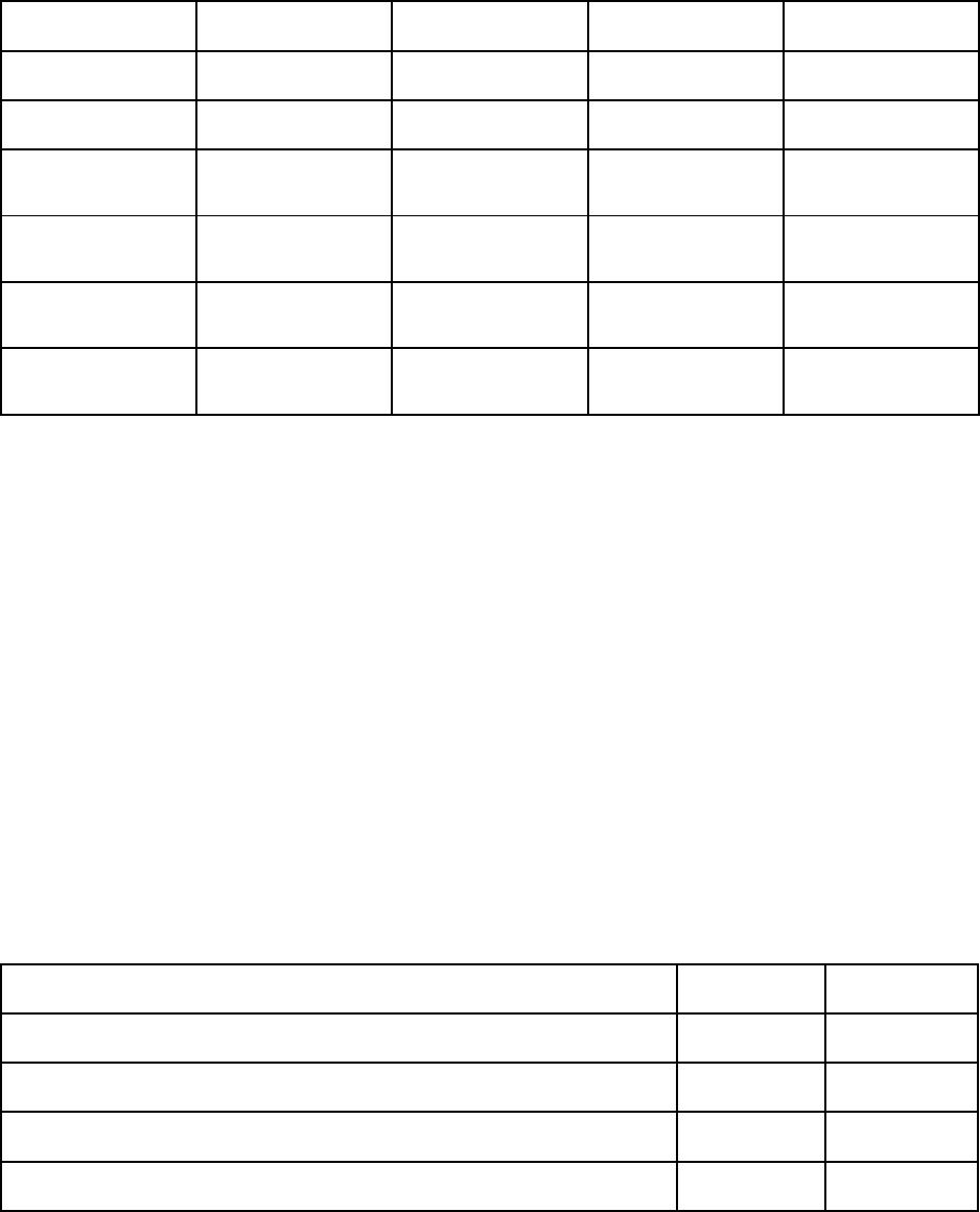 Accounting standards codification asc picture