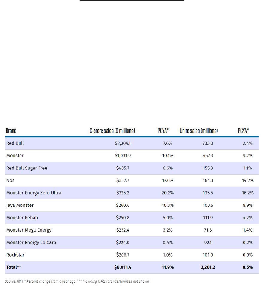 Red bulls academy tryouts 2021 image