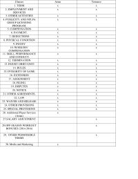 Football Business Contract