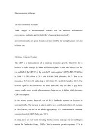 International Finance