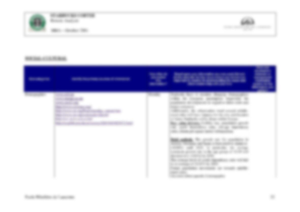 STARBUCKS COFFEE Disadvantages Get 24/7 Homework Help Online Study