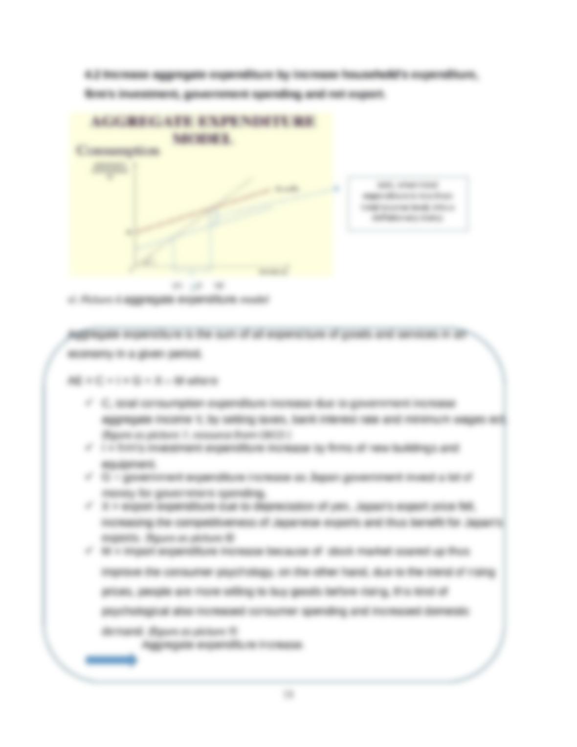 Japan policy response to financial crisis 2008 picture