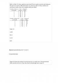 ECON 37821