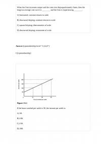 ECON 91021 When the firm increases