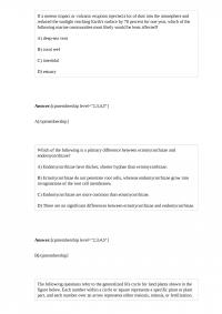 Biology 73205