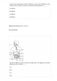 BIOL 24512