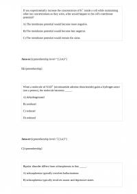 BIOL 21270