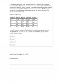 BIO 11982