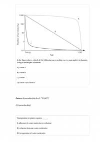 Biology 84307