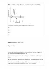 Biology 51102