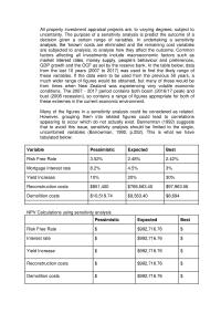 Sensitivity Analysis