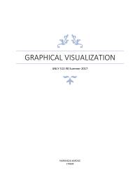 Perception In Visualization